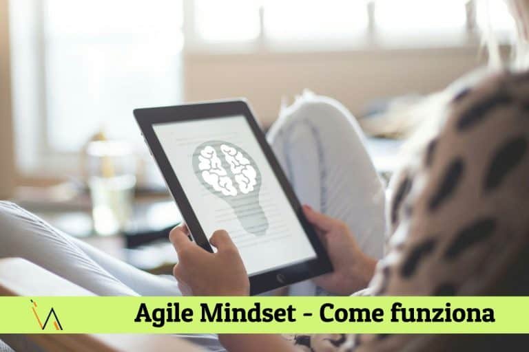 Agile Mindset - Come funziona